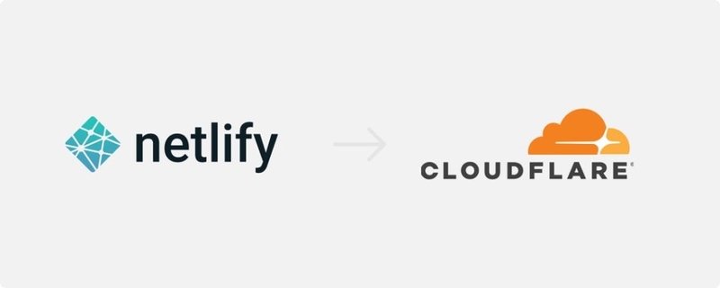 Cloudflare & Netlify Cloudflare & Netlify